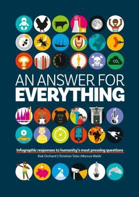 Cover of Answer for Everything